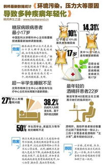 天然螺旋藻健康生活新选择